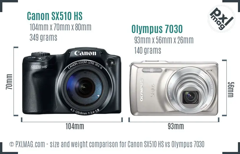 Canon SX510 HS vs Olympus 7030 size comparison