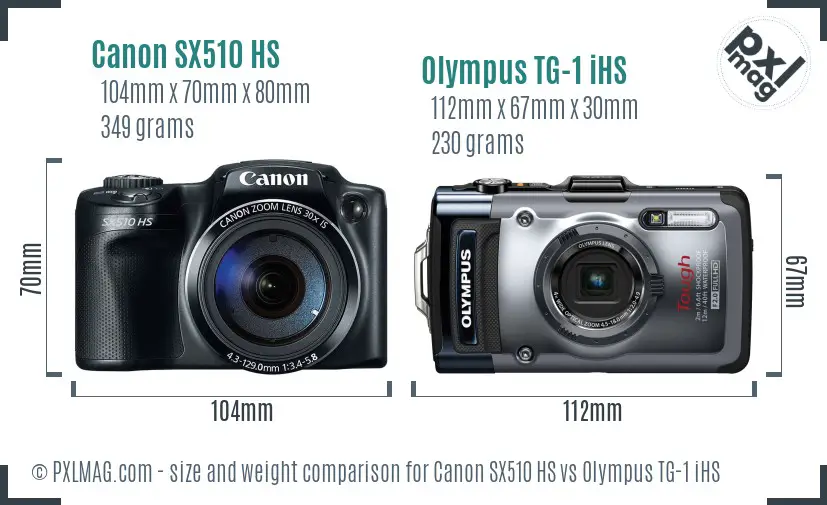 Canon SX510 HS vs Olympus TG-1 iHS size comparison