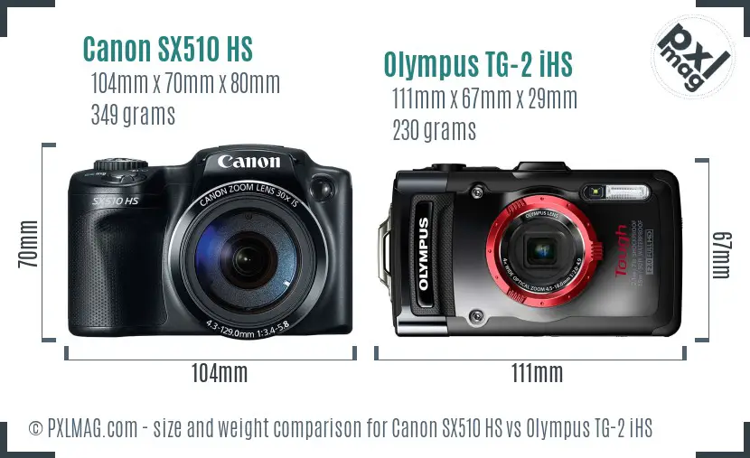 Canon SX510 HS vs Olympus TG-2 iHS size comparison