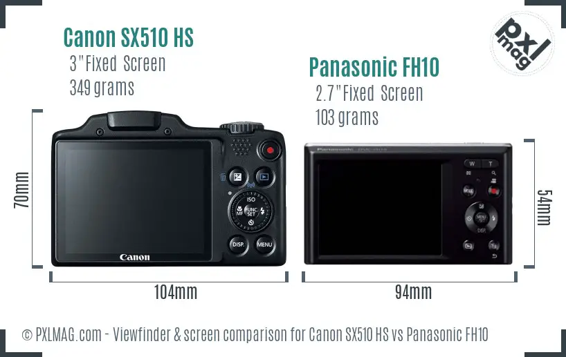 Canon SX510 HS vs Panasonic FH10 Screen and Viewfinder comparison