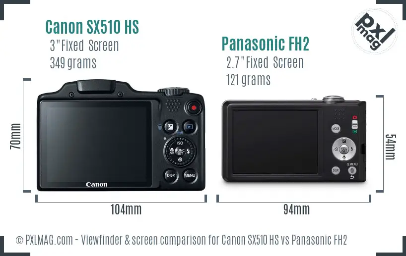 Canon SX510 HS vs Panasonic FH2 Screen and Viewfinder comparison