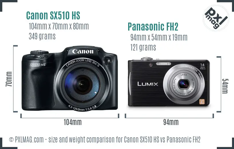 Canon SX510 HS vs Panasonic FH2 size comparison