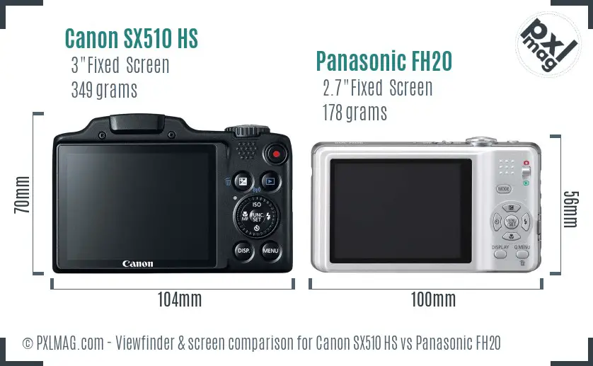 Canon SX510 HS vs Panasonic FH20 Screen and Viewfinder comparison