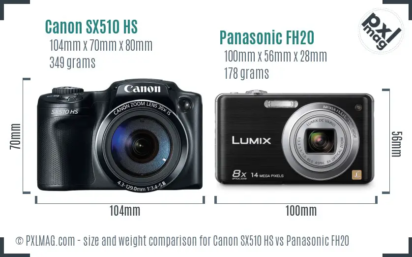 Canon SX510 HS vs Panasonic FH20 size comparison