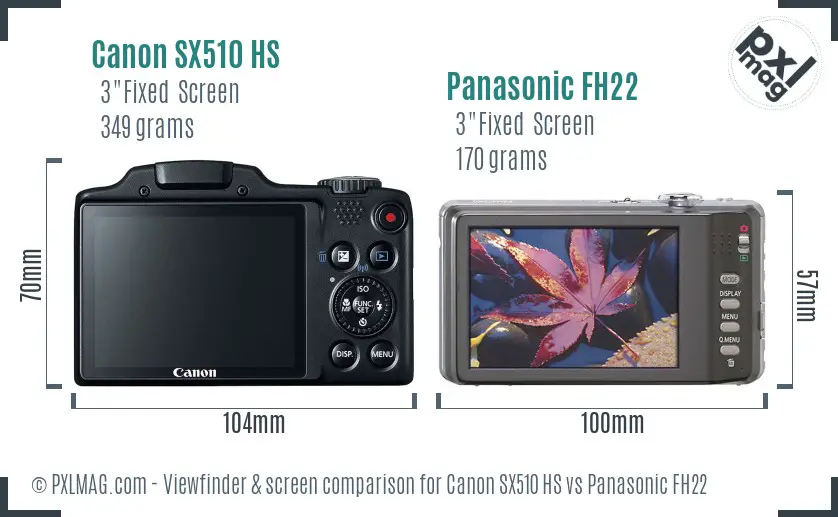 Canon SX510 HS vs Panasonic FH22 Screen and Viewfinder comparison