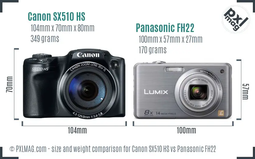 Canon SX510 HS vs Panasonic FH22 size comparison