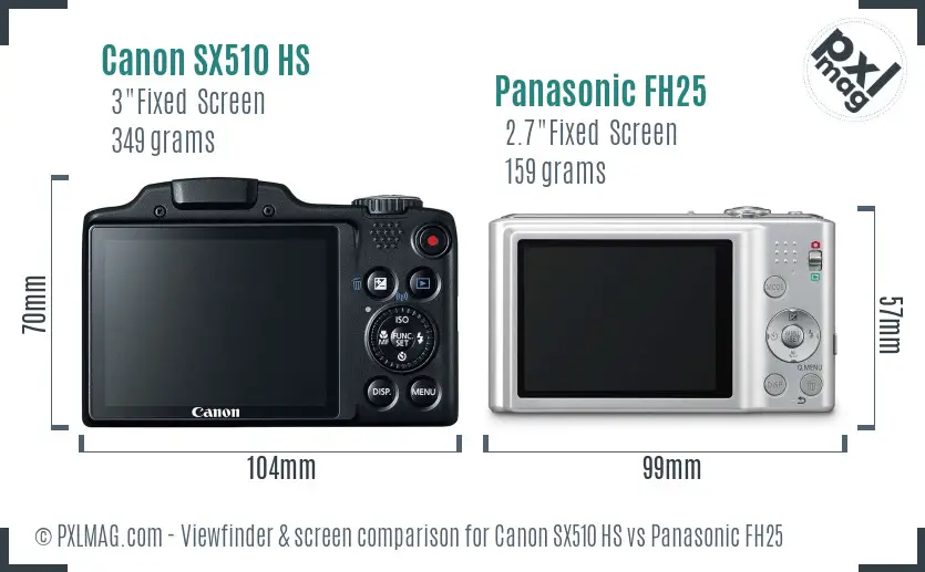 Canon SX510 HS vs Panasonic FH25 Screen and Viewfinder comparison