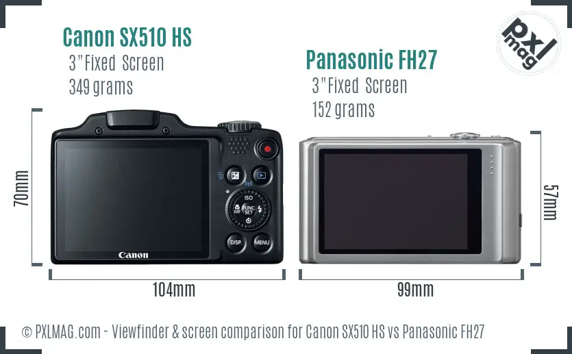 Canon SX510 HS vs Panasonic FH27 Screen and Viewfinder comparison