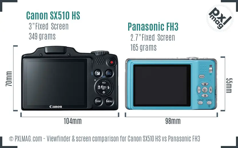Canon SX510 HS vs Panasonic FH3 Screen and Viewfinder comparison