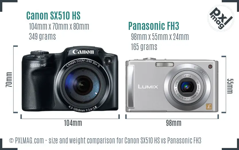 Canon SX510 HS vs Panasonic FH3 size comparison