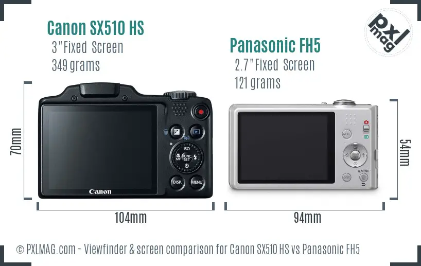 Canon SX510 HS vs Panasonic FH5 Screen and Viewfinder comparison