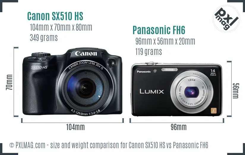 Canon SX510 HS vs Panasonic FH6 size comparison