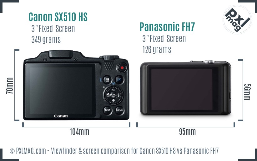 Canon SX510 HS vs Panasonic FH7 Screen and Viewfinder comparison
