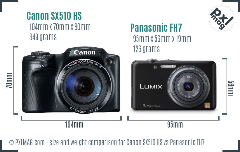 Canon SX510 HS vs Panasonic FH7 size comparison