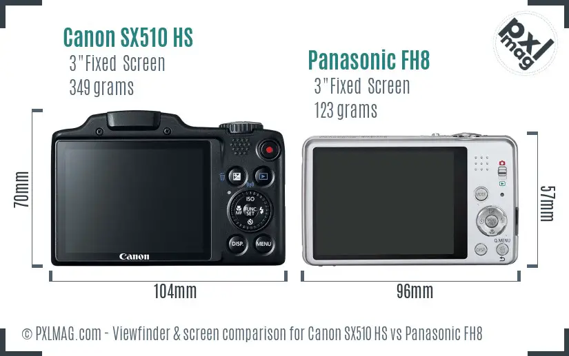 Canon SX510 HS vs Panasonic FH8 Screen and Viewfinder comparison