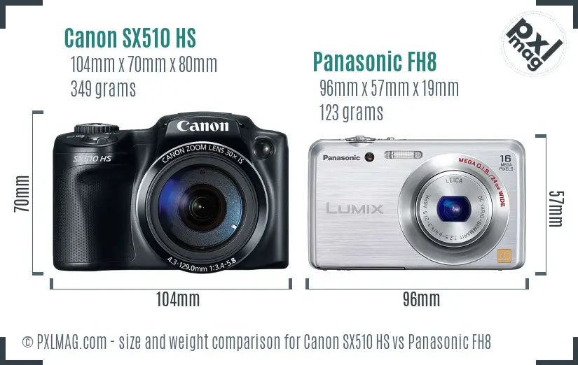 Canon SX510 HS vs Panasonic FH8 size comparison