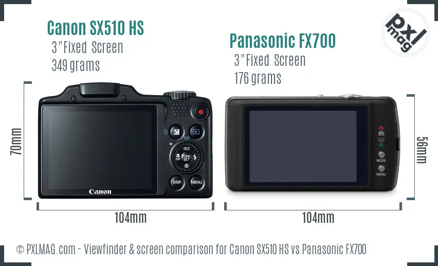 Canon SX510 HS vs Panasonic FX700 Screen and Viewfinder comparison