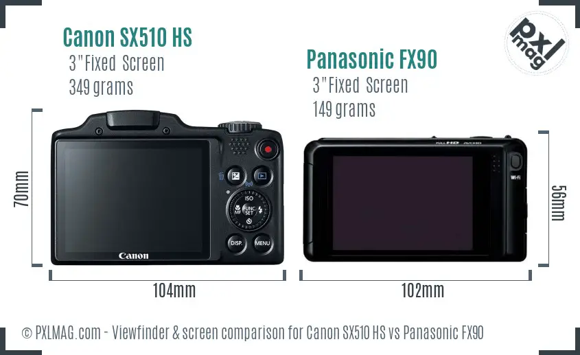 Canon SX510 HS vs Panasonic FX90 Screen and Viewfinder comparison Canon SX510 HS vs Panasonic FX90 Screen and Viewfinder comparison