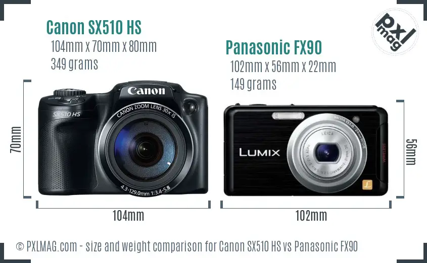 Canon SX510 HS vs Panasonic FX90 size comparison Canon SX510 HS vs Panasonic FX90 size comparison