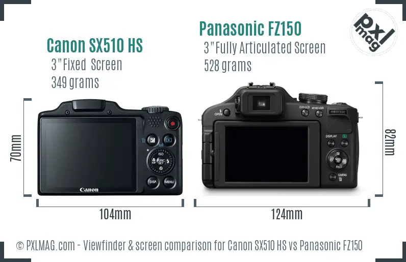 Canon SX510 HS vs Panasonic FZ150 Screen and Viewfinder comparison