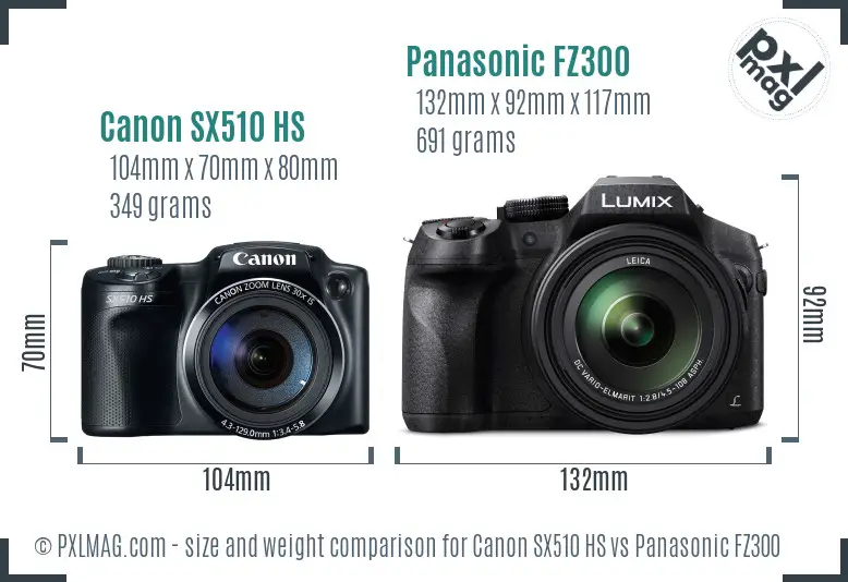 Canon SX510 HS vs Panasonic FZ300 size comparison