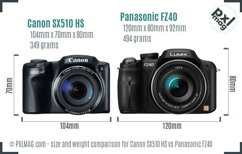 Canon SX510 HS vs Panasonic FZ40 size comparison
