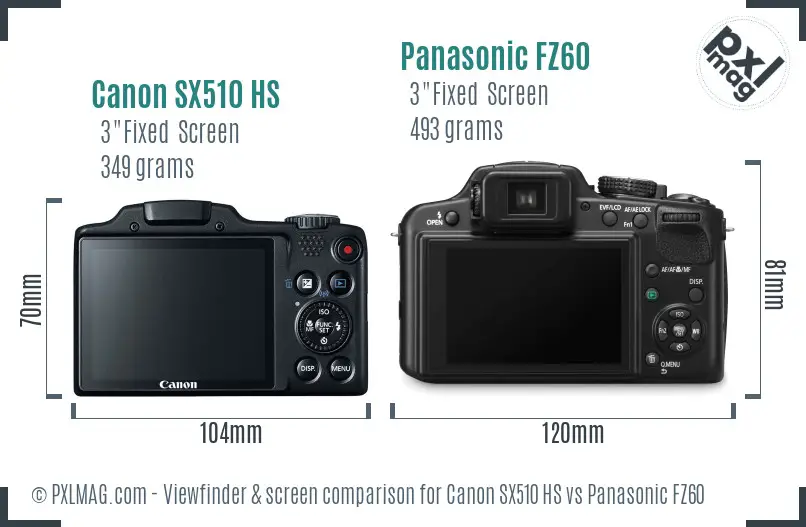 Canon SX510 HS vs Panasonic FZ60 Screen and Viewfinder comparison