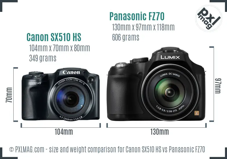 Canon SX510 HS vs Panasonic FZ70 size comparison