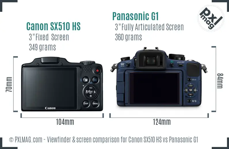 Canon SX510 HS vs Panasonic G1 Screen and Viewfinder comparison
