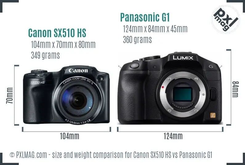 Canon SX510 HS vs Panasonic G1 size comparison