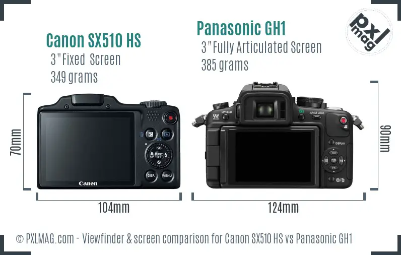 Canon SX510 HS vs Panasonic GH1 Screen and Viewfinder comparison