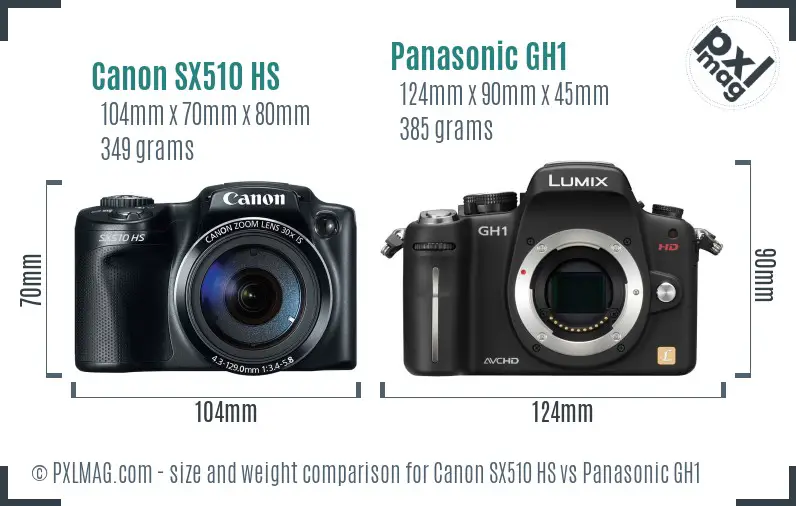 Canon SX510 HS vs Panasonic GH1 size comparison