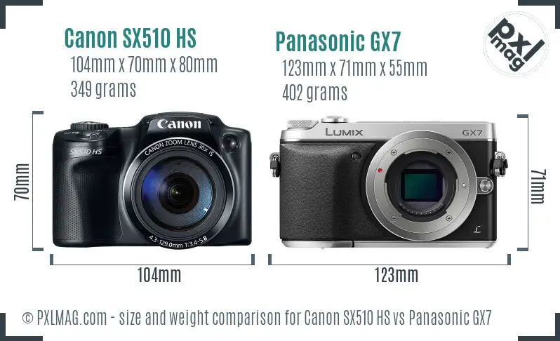 Canon SX510 HS vs Panasonic GX7 size comparison