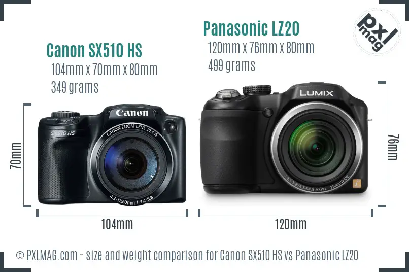 Canon SX510 HS vs Panasonic LZ20 size comparison