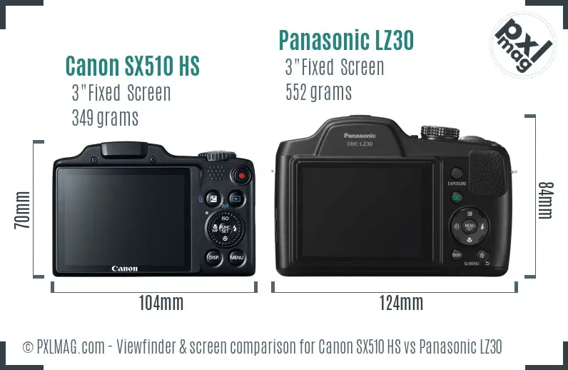 Canon SX510 HS vs Panasonic LZ30 Screen and Viewfinder comparison