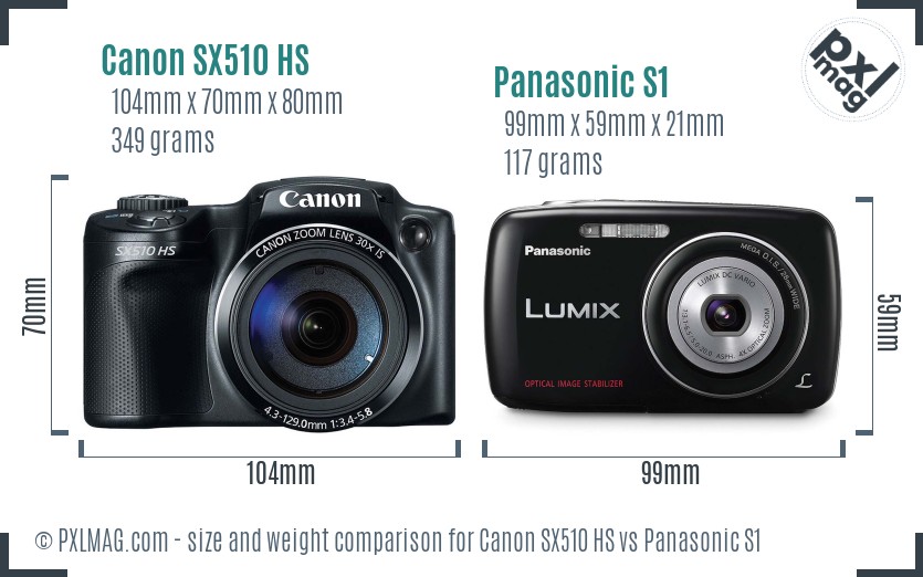 Canon SX510 HS vs Panasonic S1 size comparison