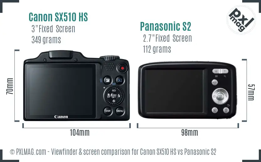 Canon SX510 HS vs Panasonic S2 Screen and Viewfinder comparison