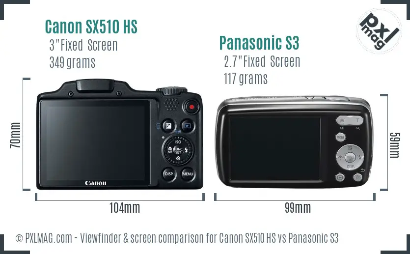 LCD screen and interface comparison