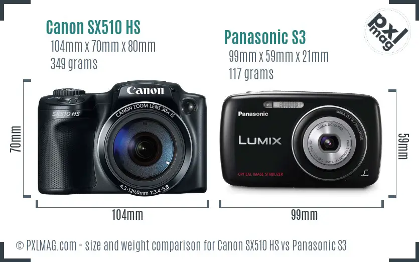 Physical size and ergonomics comparison
