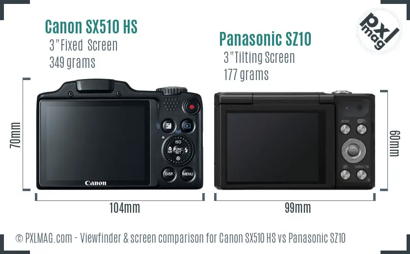 LCD screen and interface comparison