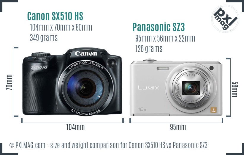 Canon SX510 HS vs Panasonic SZ3 size comparison