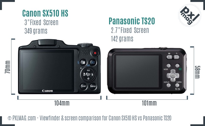Canon SX510 HS vs Panasonic TS20 Screen and Viewfinder comparison