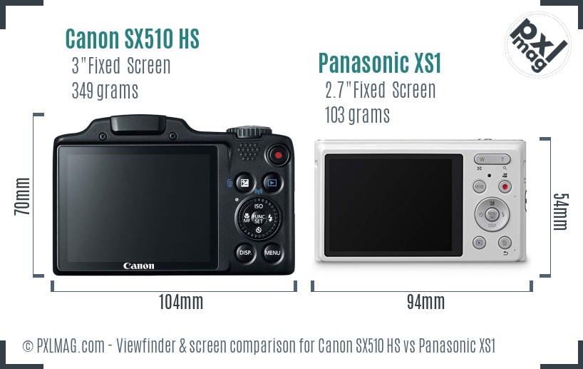 Canon SX510 HS vs Panasonic XS1 Screen and Viewfinder comparison