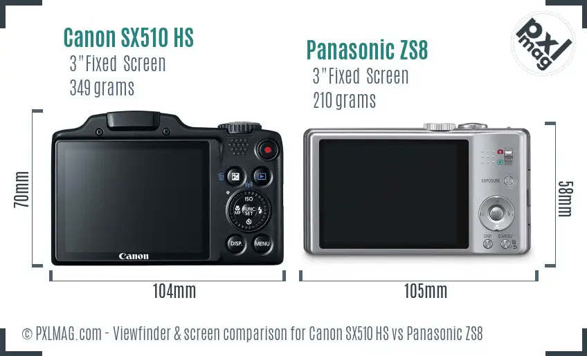 Canon SX510 HS vs Panasonic ZS8 Screen and Viewfinder comparison