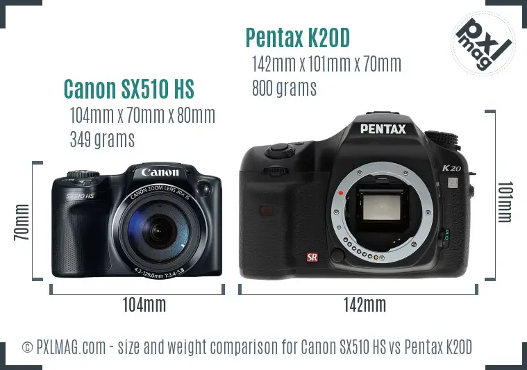 Canon SX510 HS vs Pentax K20D size comparison