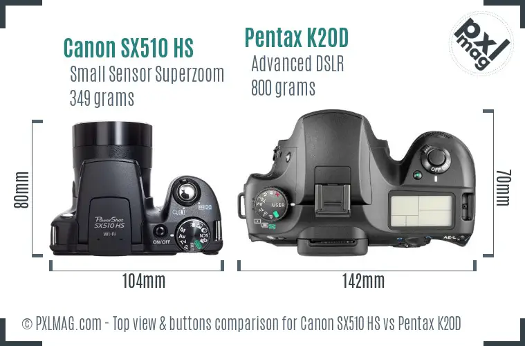 Canon SX510 HS vs Pentax K20D top view buttons comparison