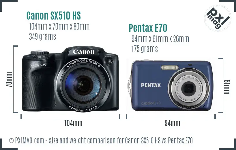 Canon SX510 HS vs Pentax E70 size comparison