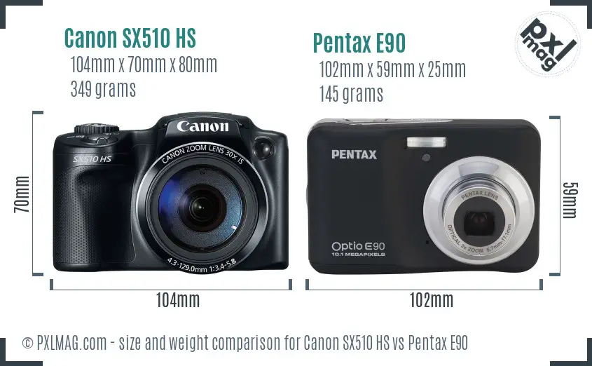 Canon SX510 HS vs Pentax E90 size comparison Canon SX510 HS vs Pentax E90 size comparison