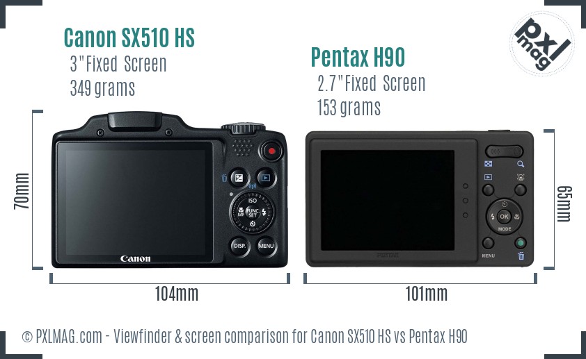 Canon SX510 HS vs Pentax H90 Screen and Viewfinder comparison