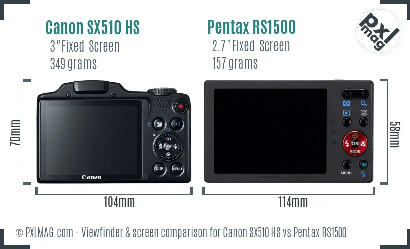 Canon SX510 HS vs Pentax RS1500 Screen and Viewfinder comparison